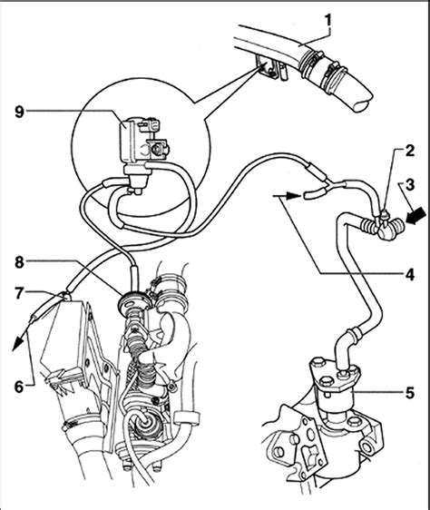 2005 passat tdi vacuum diagram 