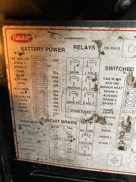 2005 peterbilt 379 fuse panel diagram 