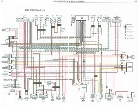2005 polaris sportsman 400 wiring diagram 