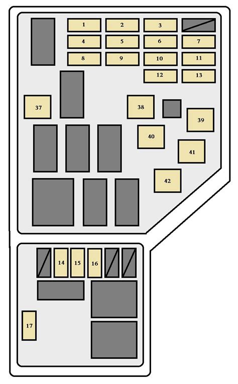 2005 rav4 fuse box diagram 