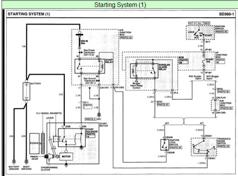 2005 rio starter wire diagram 