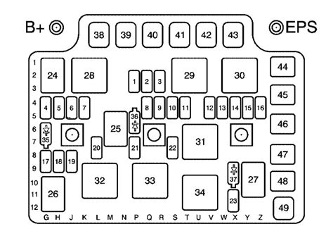 2005 saturn ion fuse diagram 