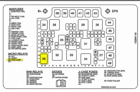 2005 saturn wiring diagram security 