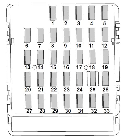 2005 subaru fuse box diagram 