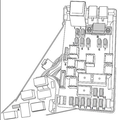 2005 subaru outback fuse diagram 