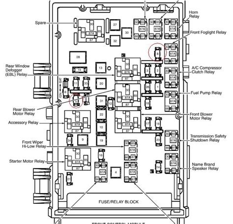 2005 town and country fuse box 