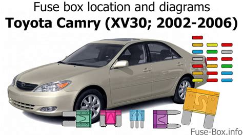 2005 toyota camry fuse diagram 