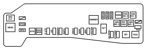 2005 vibe fuse box diagram 