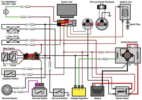 2005 yamaha gas golf cart wiring diagram 