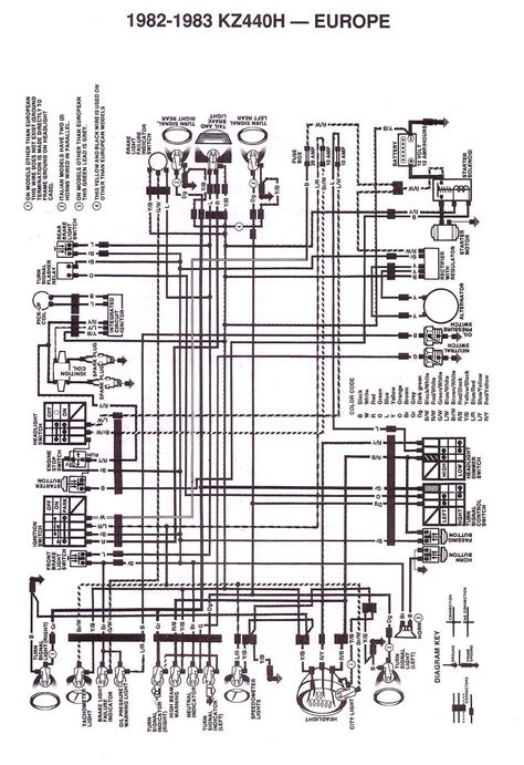 2005 z400 wiring diagram 