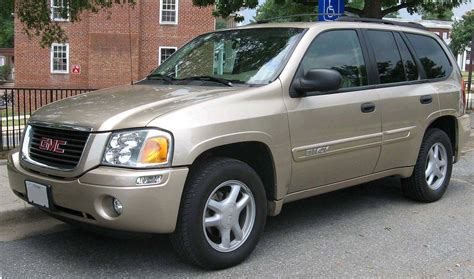 2005 GMC Envoy Concept and Owners Manual