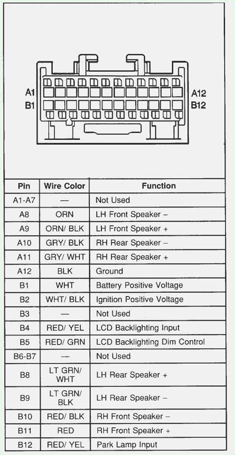 2006 Chevy Silverado Radio Wiring Diagram Pdf Epub Ebook