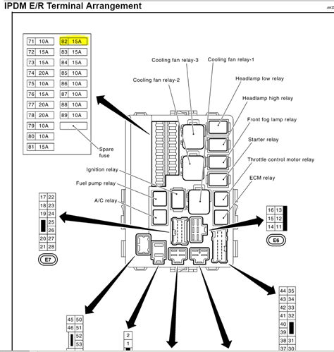 2006 350z fuse box diagram manual 