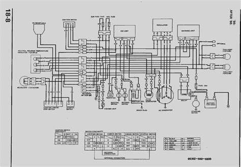 2006 400ex Wiring Diagram