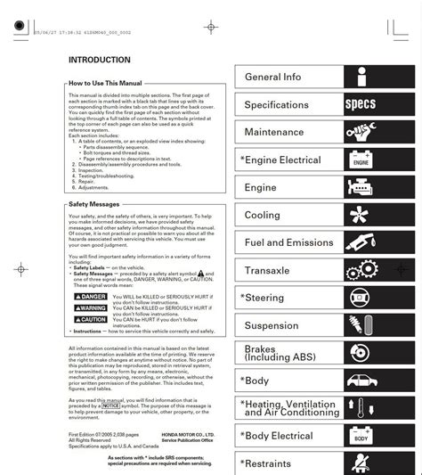 2006 Acura Rsx Ecu Upgrade Kit Manual