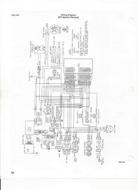 2006 Arctic Cat 400 Wiring Diagram