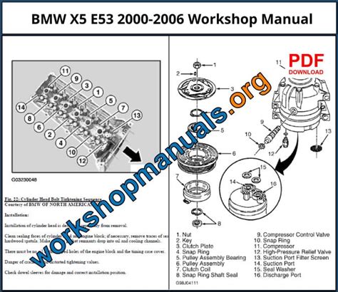 2006 BMW X5 3 0I Manual and Wiring Diagram