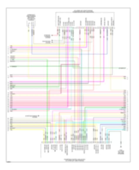 2006 Buick Rainier Wiring Diagrams