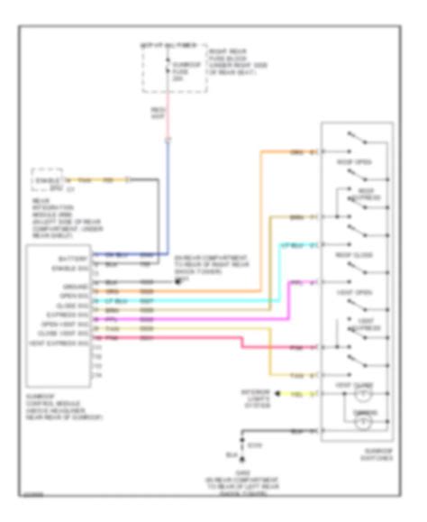 2006 Cadillac Sts Sunroof Wiring Diagram