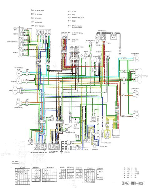 2006 Cbr600rr Wiring Diagram