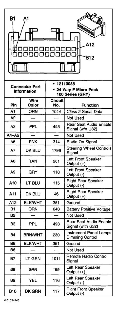 2006 Chevrolet Trailblazer Radio Wiring Diagram