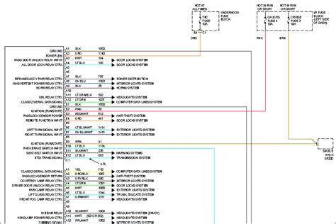 2006 Chevy Silverado Wiring Diagram Alarm