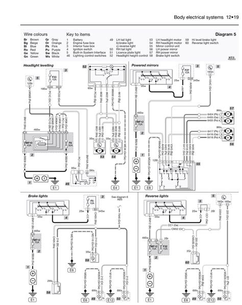 2006 Citron C4 Agarmanual Swedish Manual and Wiring Diagram