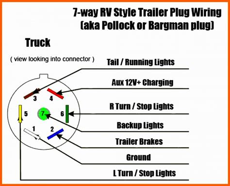 2006 Dodge Pick Up Trailer Brake Wiring