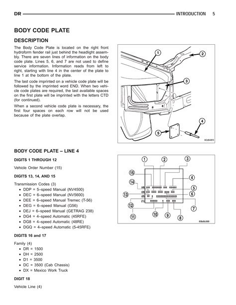 2006 Dodge Ram Truck Service Repair Manual Instant Download