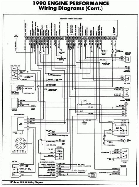 2006 Dodge Ram Wiring Schematic