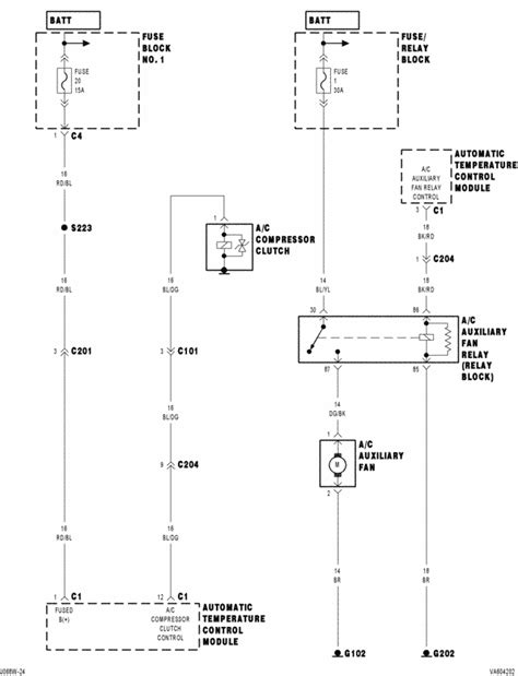 2006 Dodge Sprinter 2500 Wiring