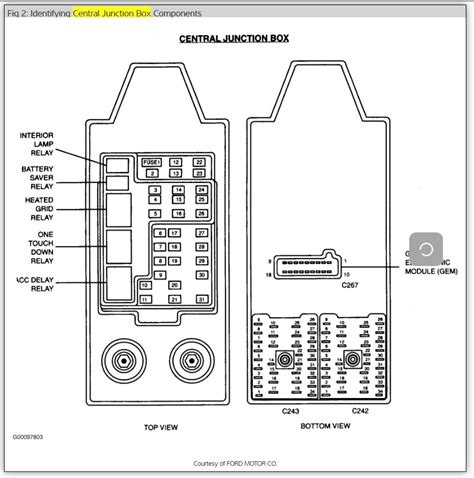 2006 F550 Dually Fuse Box Diagram Wiring Diagrams