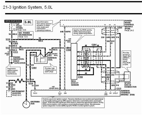 2006 Ford Mustang Wiring Diagram