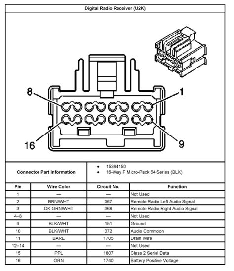 2006 Grand Prix Radio Wiring