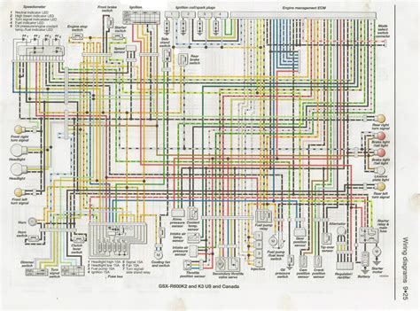 2006 Gsxr 750 Wiring Diagram