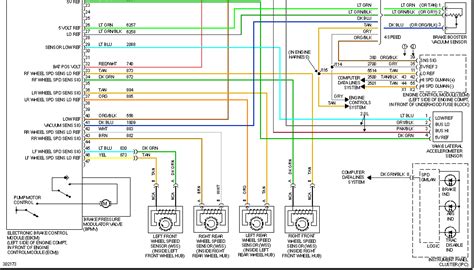 2006 Hhr Radio Wiring Diagram