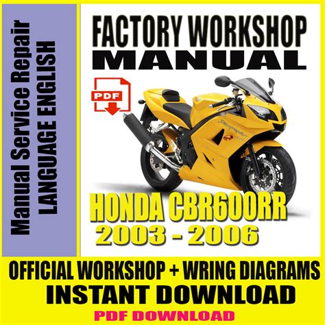 2006 Honda Cbr600rr Service Repair Manual Download