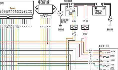 2006 Honda Rancher Wiring Diagram