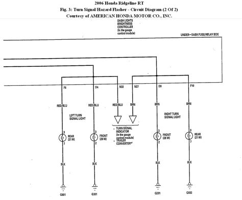 2006 Honda Ridgeline Manual and Wiring Diagram