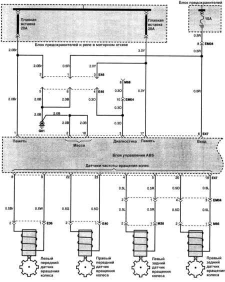 2006 Hyundai Accent Instruktionsbog Danish Manual and Wiring Diagram