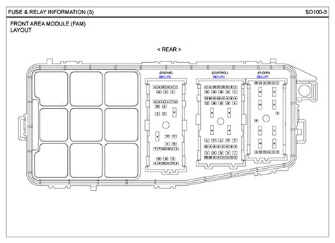 2006 Hyundai Entourage Engine Diagram Wiring Schematic