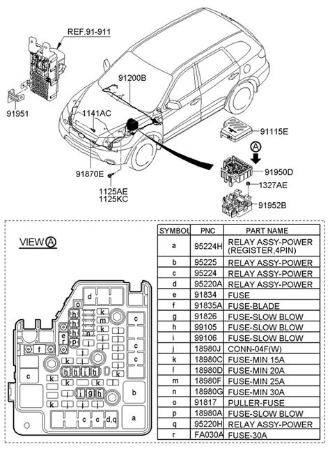 2006 Hyundai Santa Fe Engine Wiring Diagram