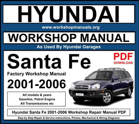 2006 Hyundai Santa Fe Service Repair Workshop Manual