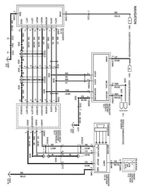 2006 Jeep Commander Trailer Wiring Diagram