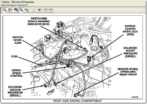 2006 Jeep Liberty Engine Wiring Diagram