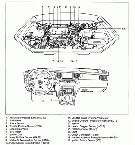 2006 Kia Amanti Wiring Diagram