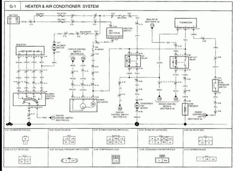 2006 Kia Rio Wiring Diagram