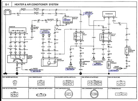 2006 Kia Sportage Wiring Diagram