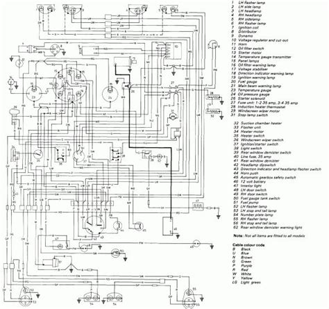 2006 MINI Convertible Manual and Wiring Diagram