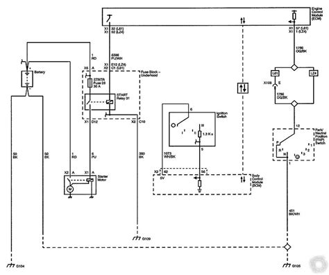 2006 Malibu Starter Wiring Diagrams